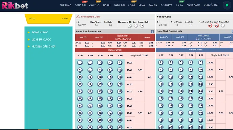 Quay Số Number Game Tại RikBet Trải Nghiệm Những Con Số May Mắn Nhận Thưởng Lớn